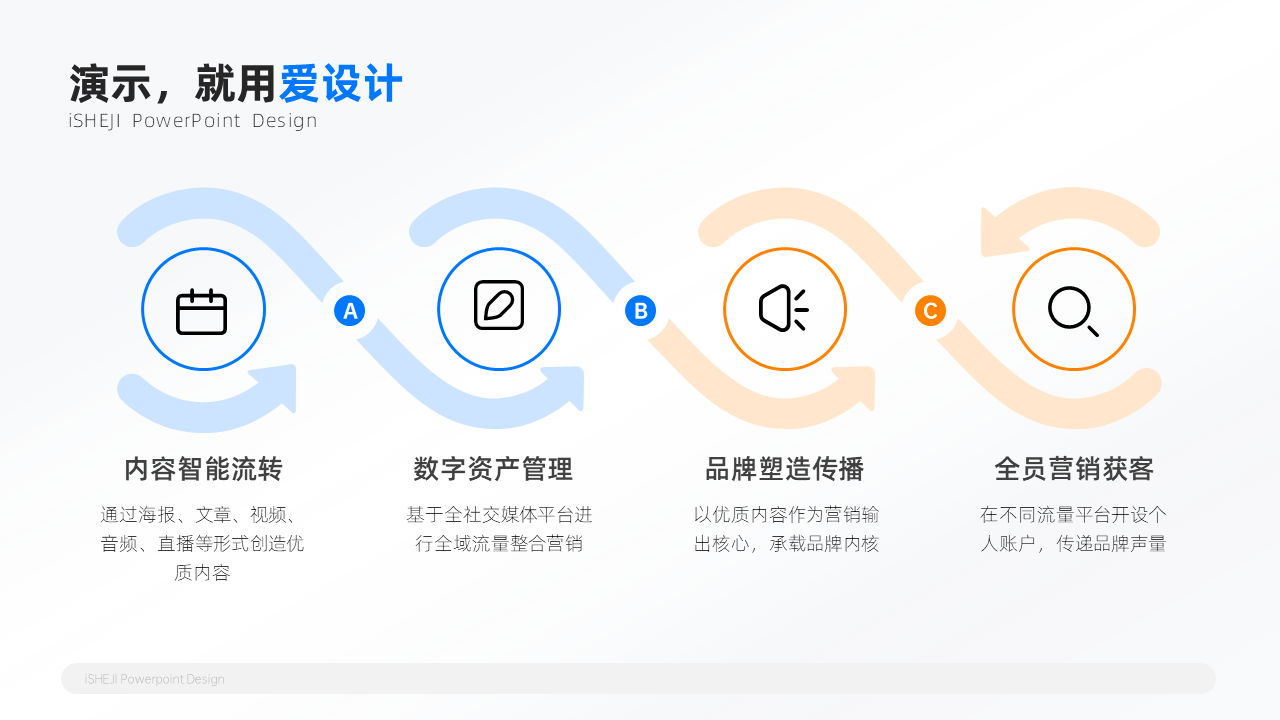 递进关系4项PPT内容页