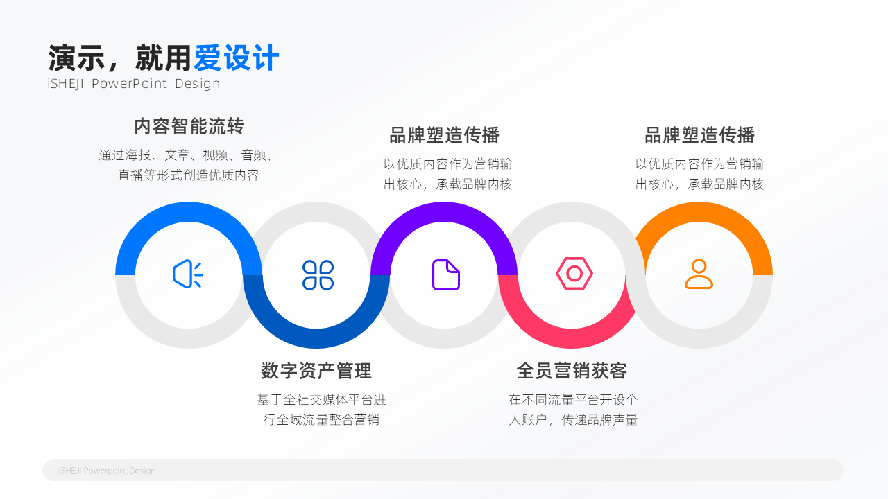 递进关系5项PPT内容页