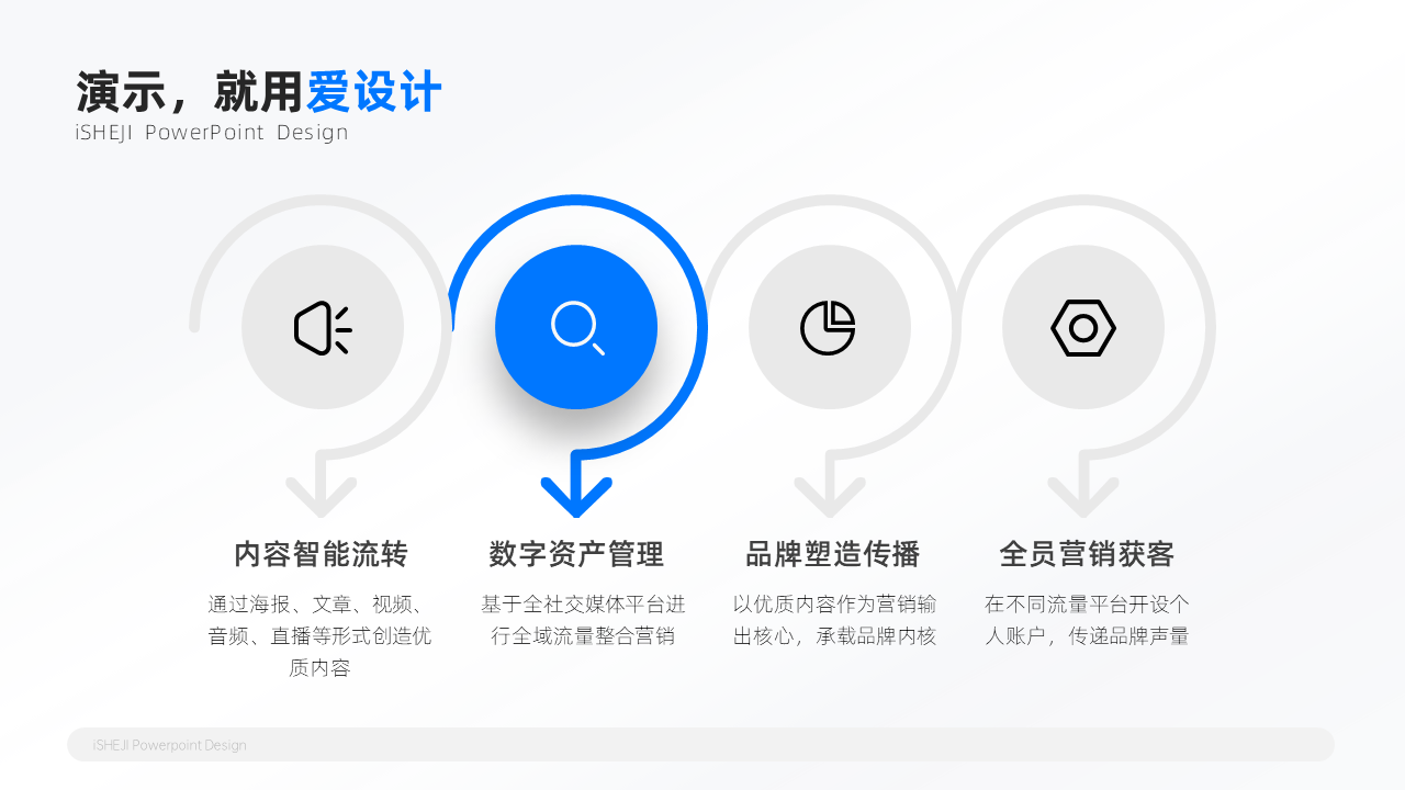 层级关系4项PPT内容页
