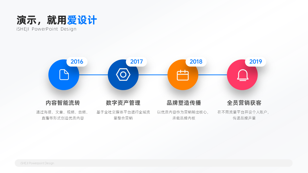 递进关系4项PPT内容页