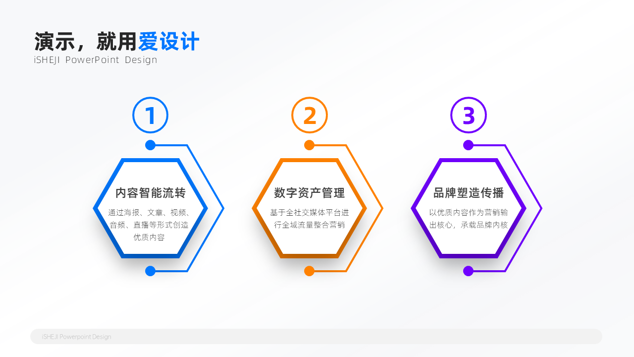 递进关系3项PPT内容页
