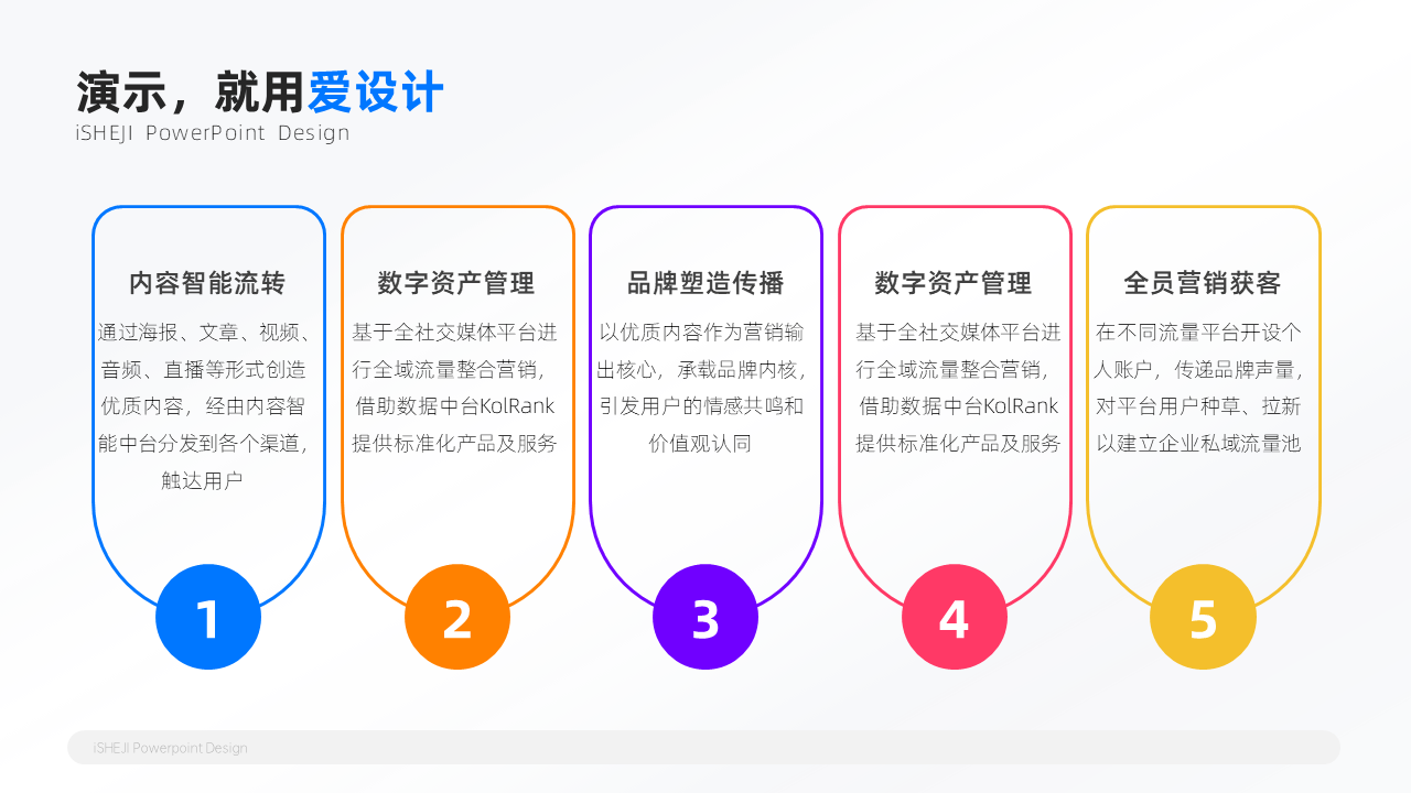 递进关系5项PPT内容页
