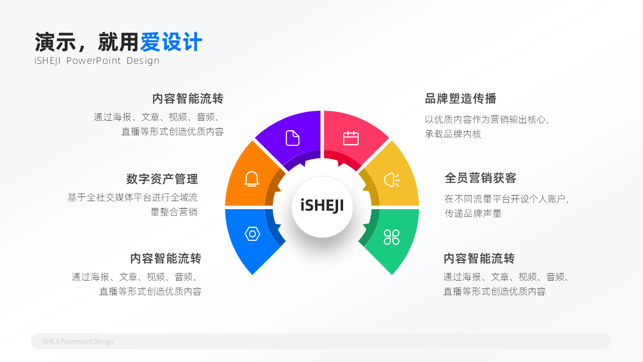 总分关系6项PPT内容页