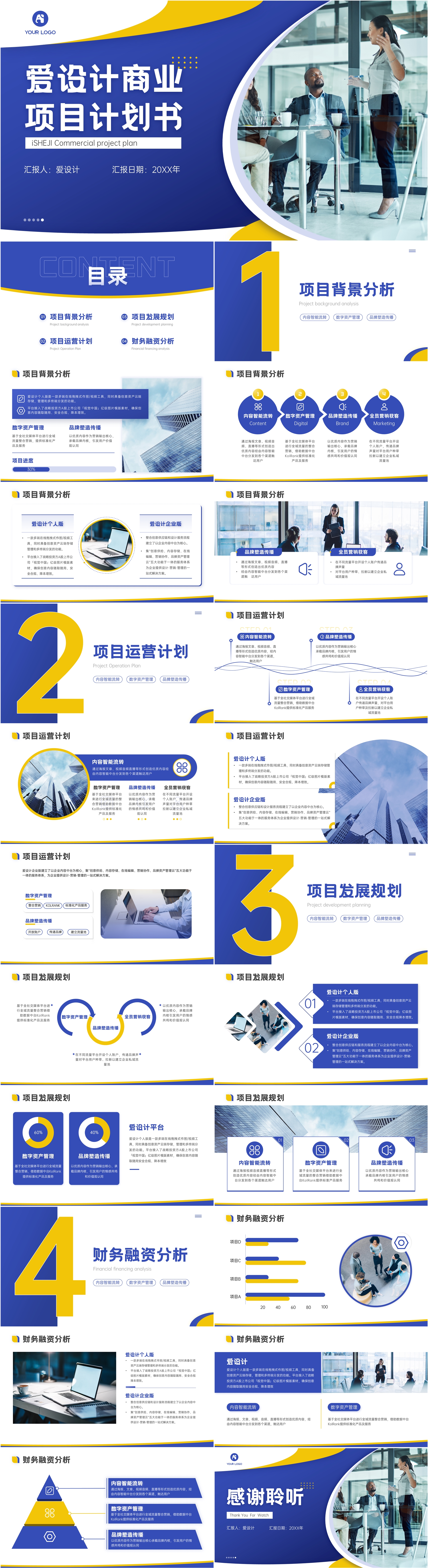 商务风创意潮流商业项目计划书PPT模板