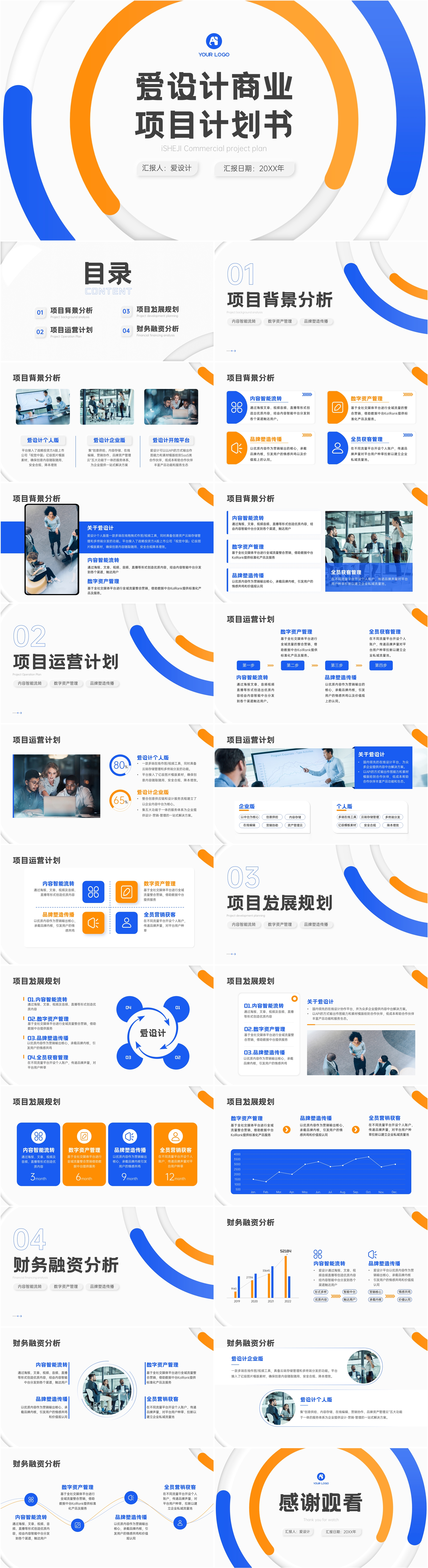 潮流风时尚潮流创意商业项目计划书PPT模板