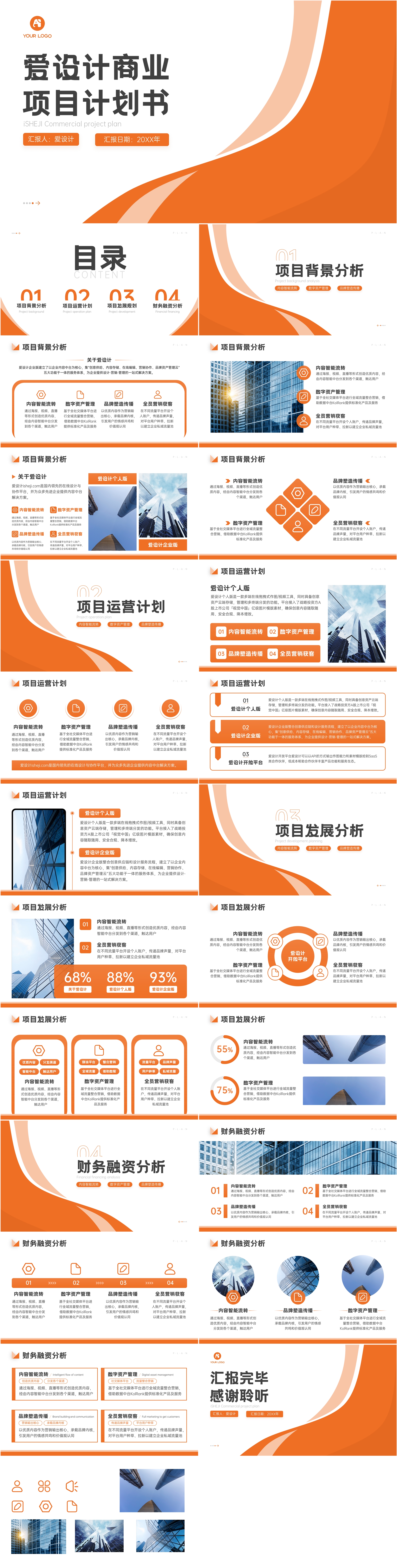 潮流风时尚创意潮流商业项目计划书PPT模板