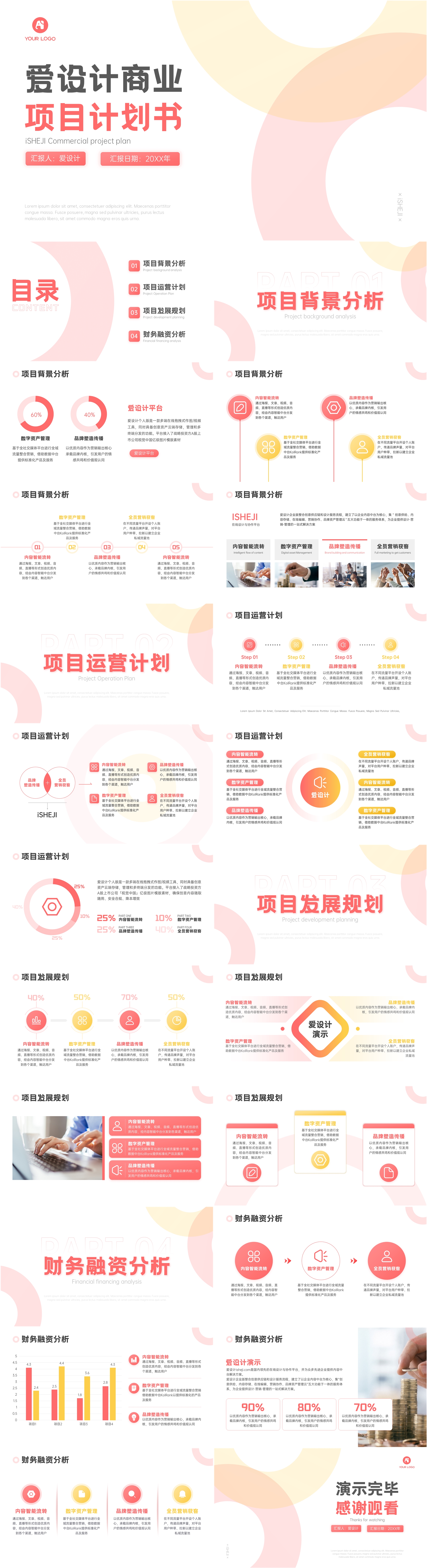 潮流风时尚潮流扁平商业项目计划书PPT模板