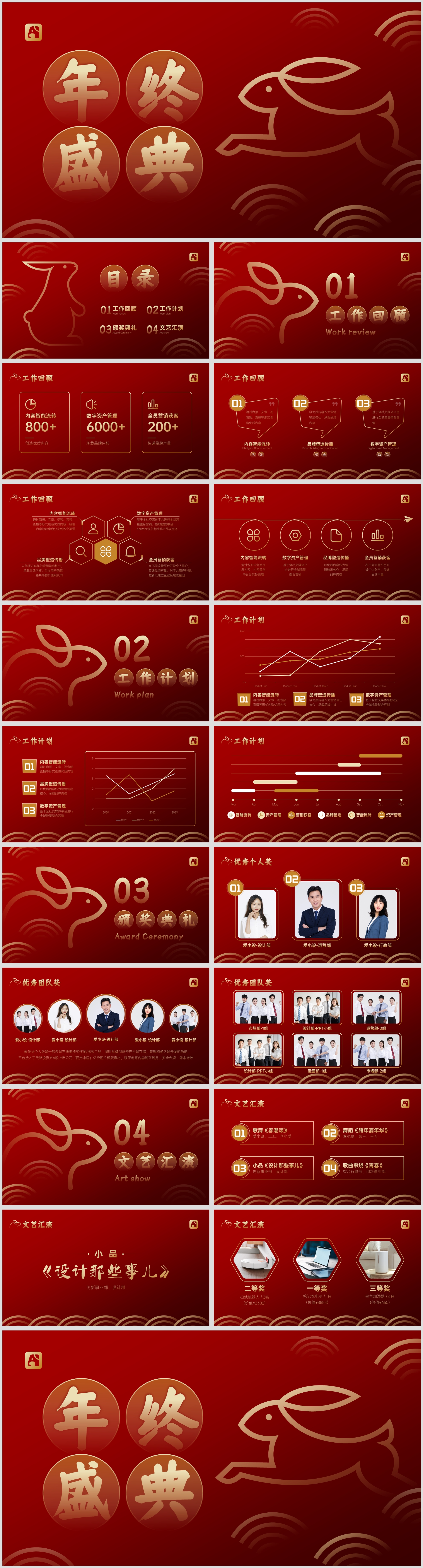 大气红金企业年终盛典PPT模板