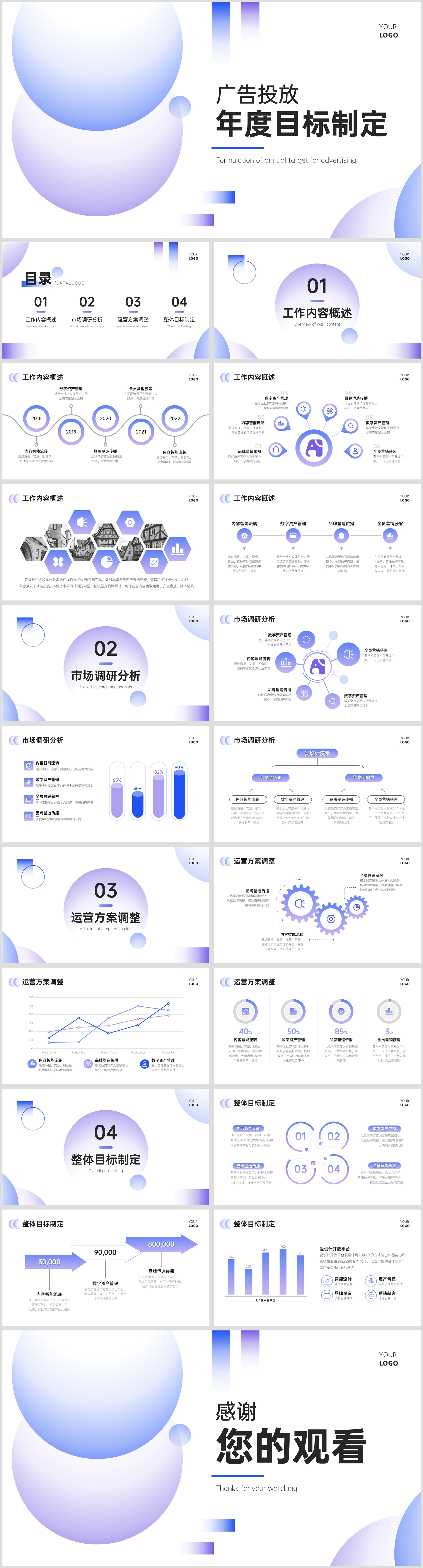 简约年度目标制定PPT模板