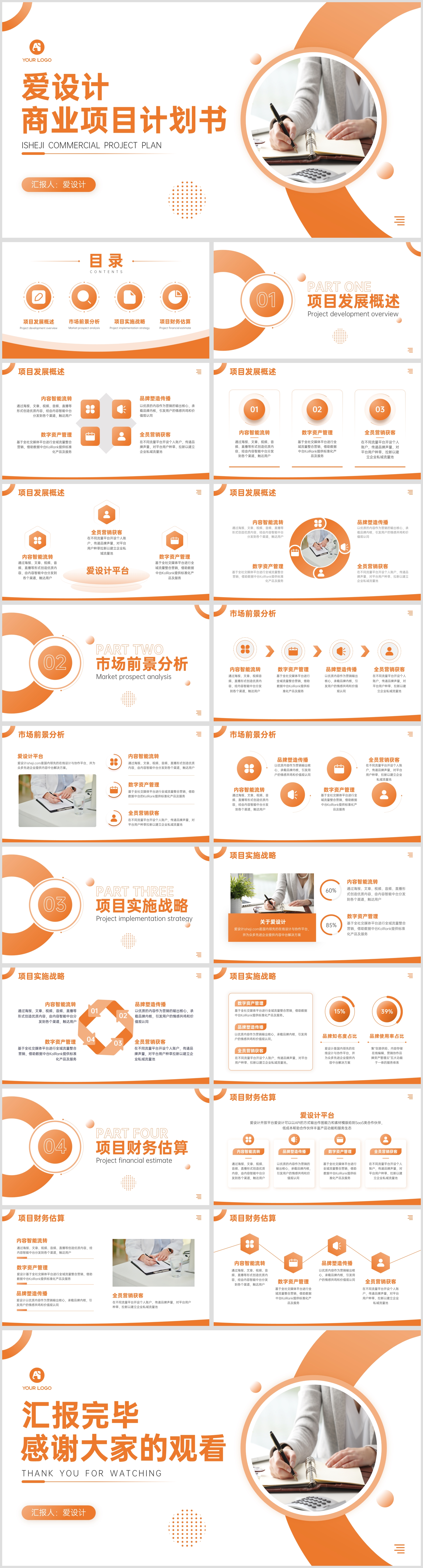 商业项目计划书PPT模板