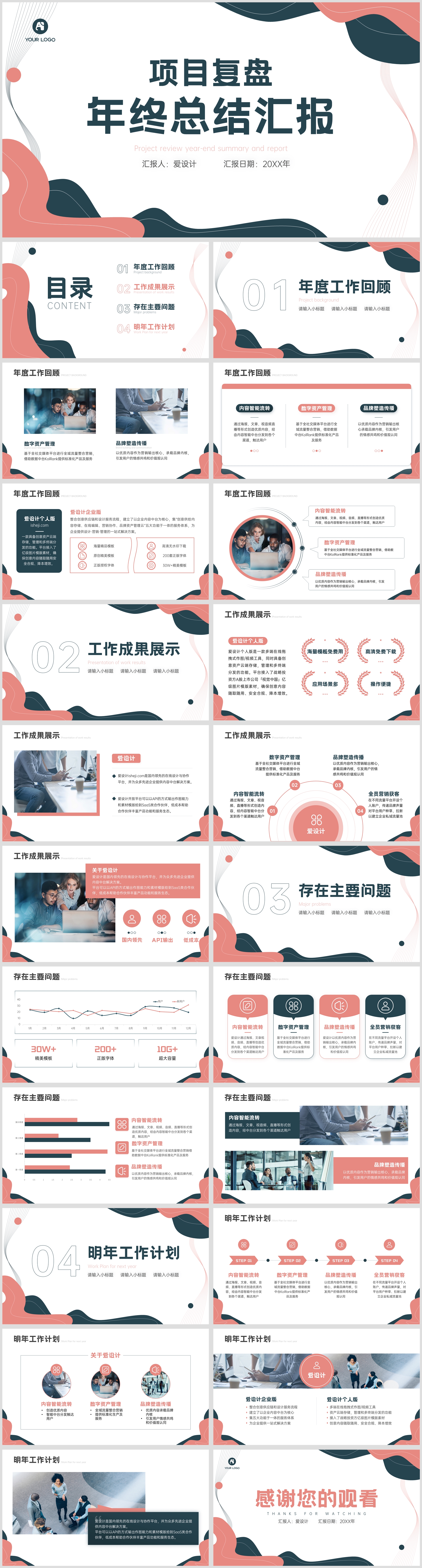 创意时尚项目复盘汇报PPT模板