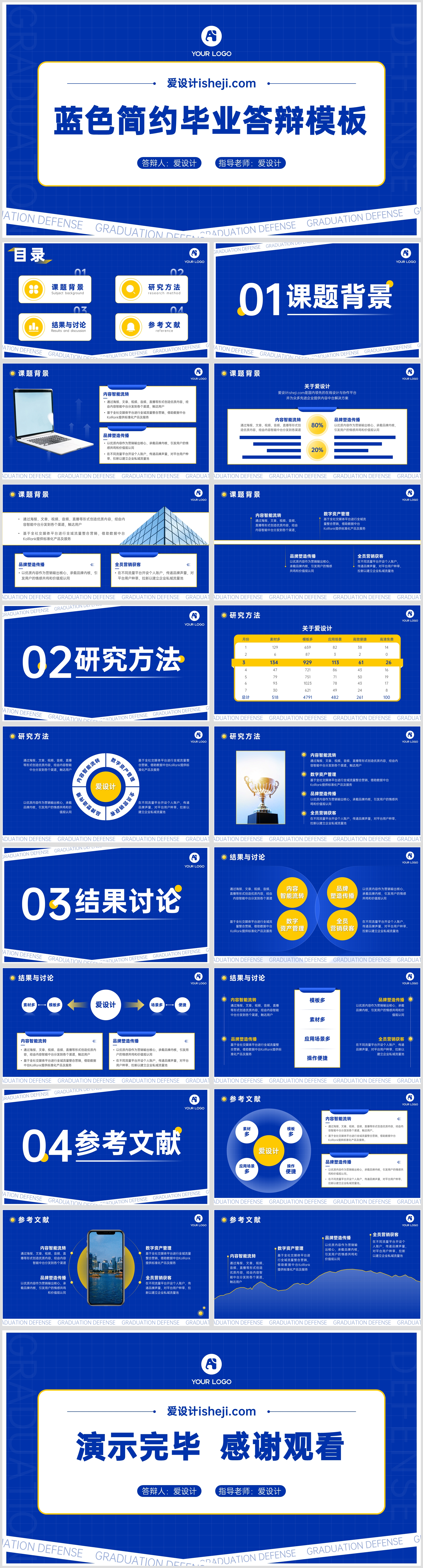 蓝色简约风毕业答辩PPT模板