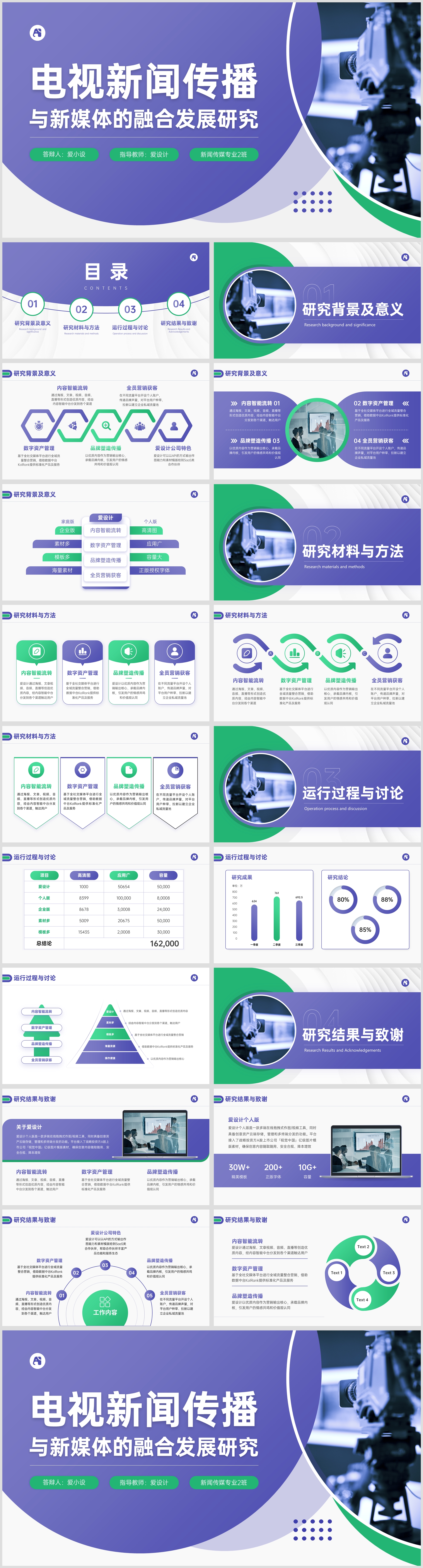 活力紫色媒体专业毕业答辩PPT模板