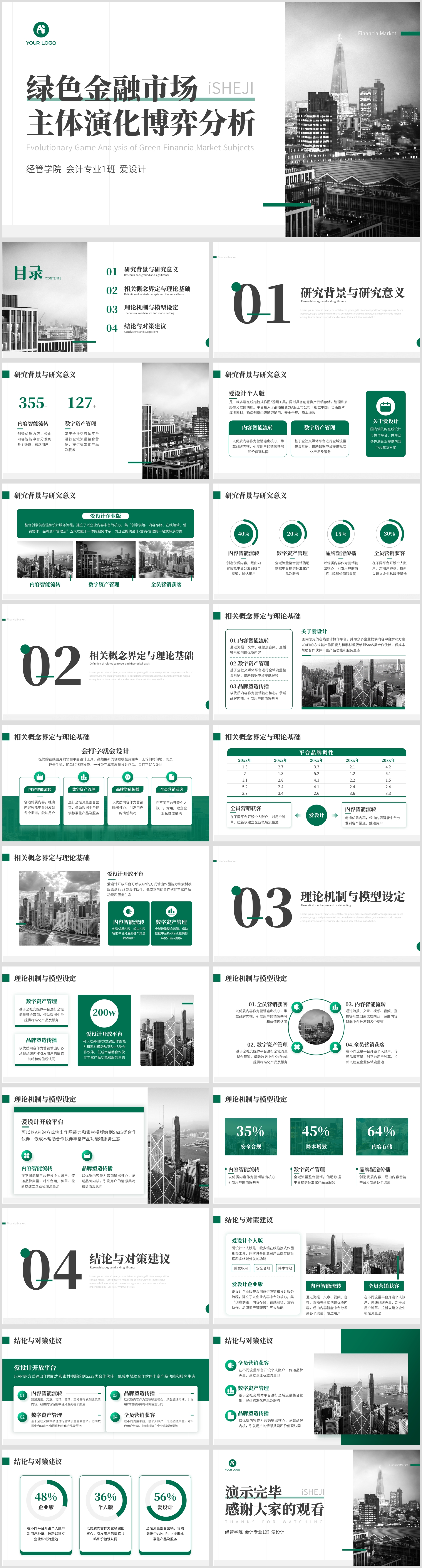 绿色金融市场主体演化博弈分析PPT模板