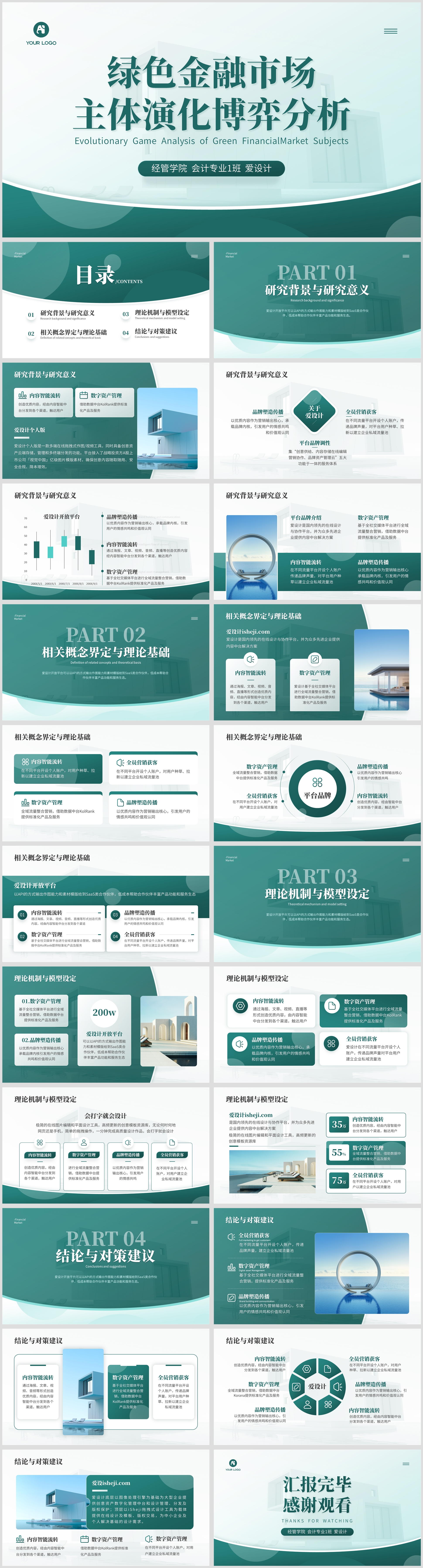 绿色金融市场主体演化博弈分析PPT模板