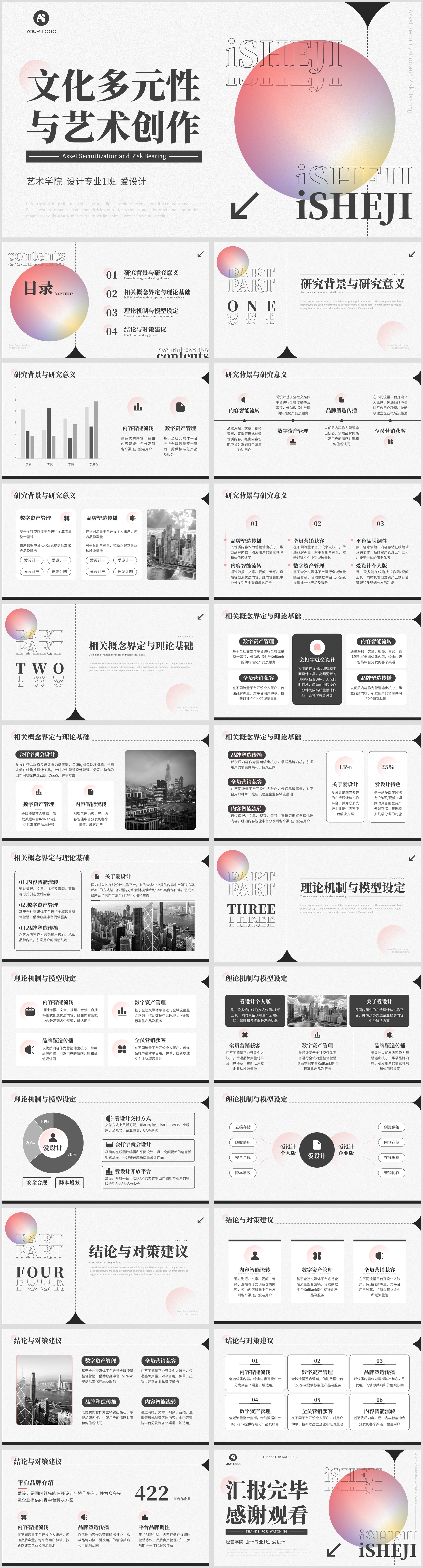 艺术学院毕业答辩PPT模板