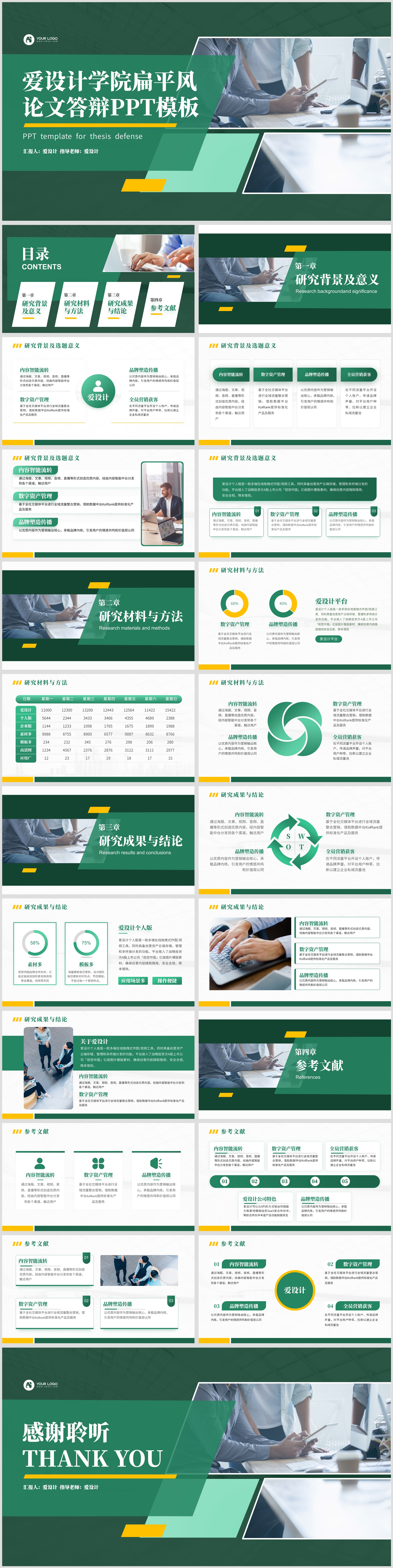 绿黄学术答辩扁平风PPT模板