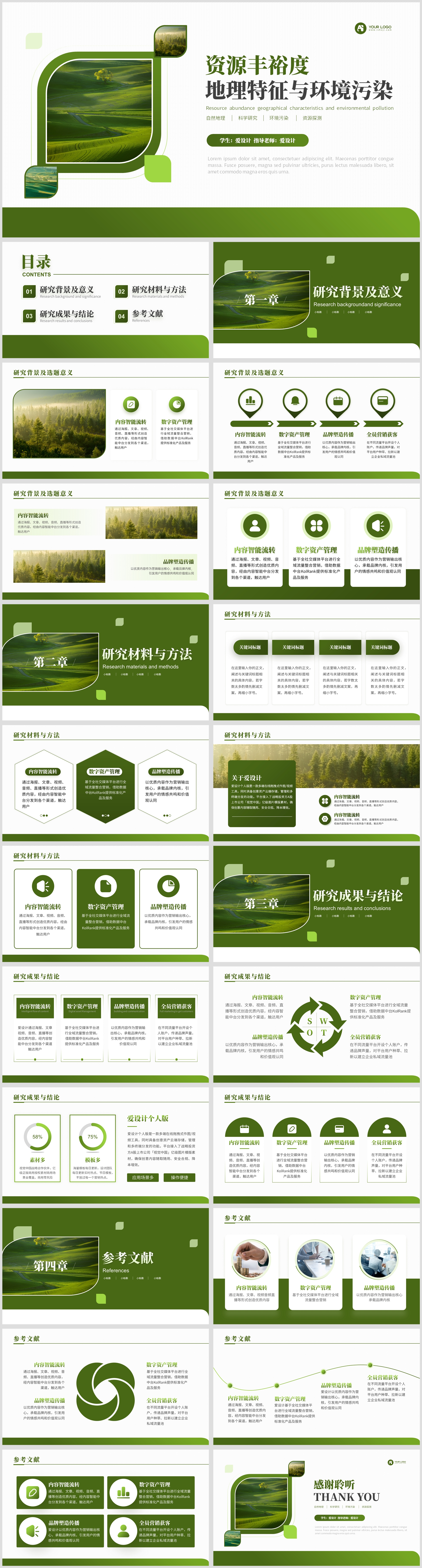 林绿色学术答辩简约PPT模板