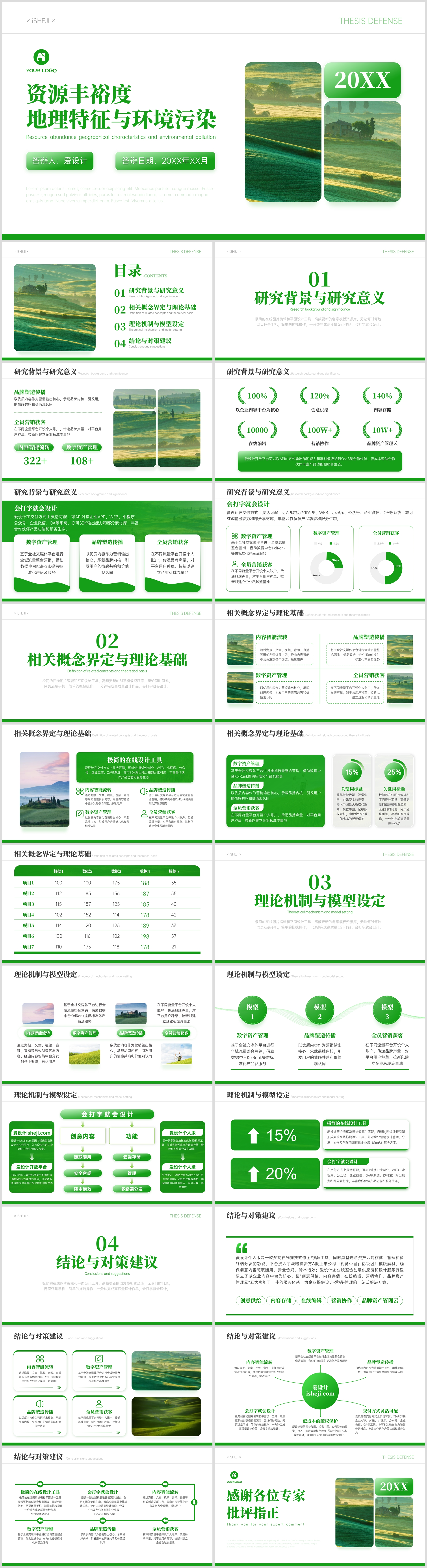 绿色地理简约毕业答辩PPT模板