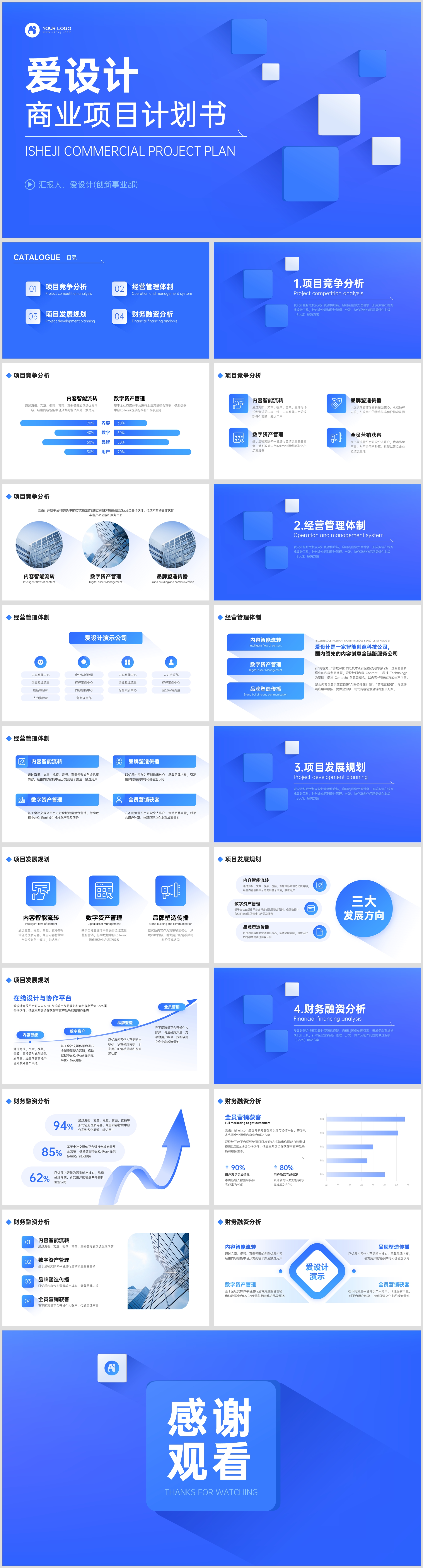 商务通用蓝色简约商业计划书PPT模板