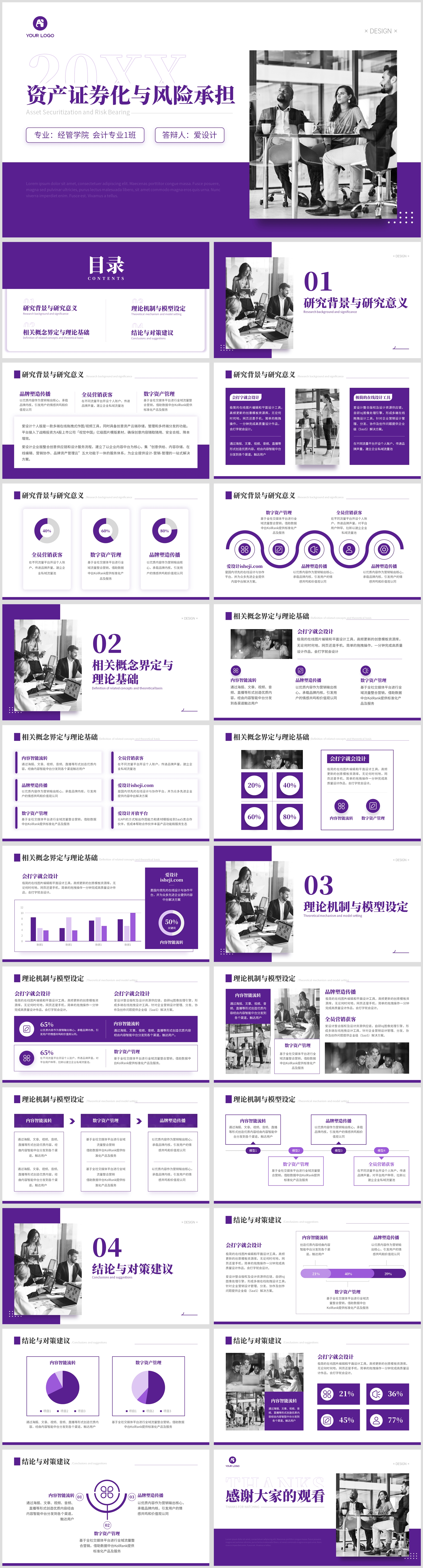 资产证券化与风险承担紫色简约PPT模板