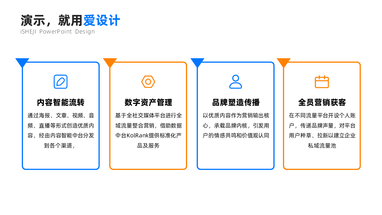 并列关系4项PPT内容页