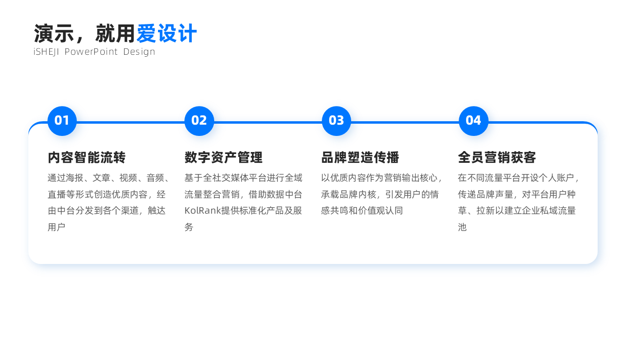 并列关系4项PPT内容页