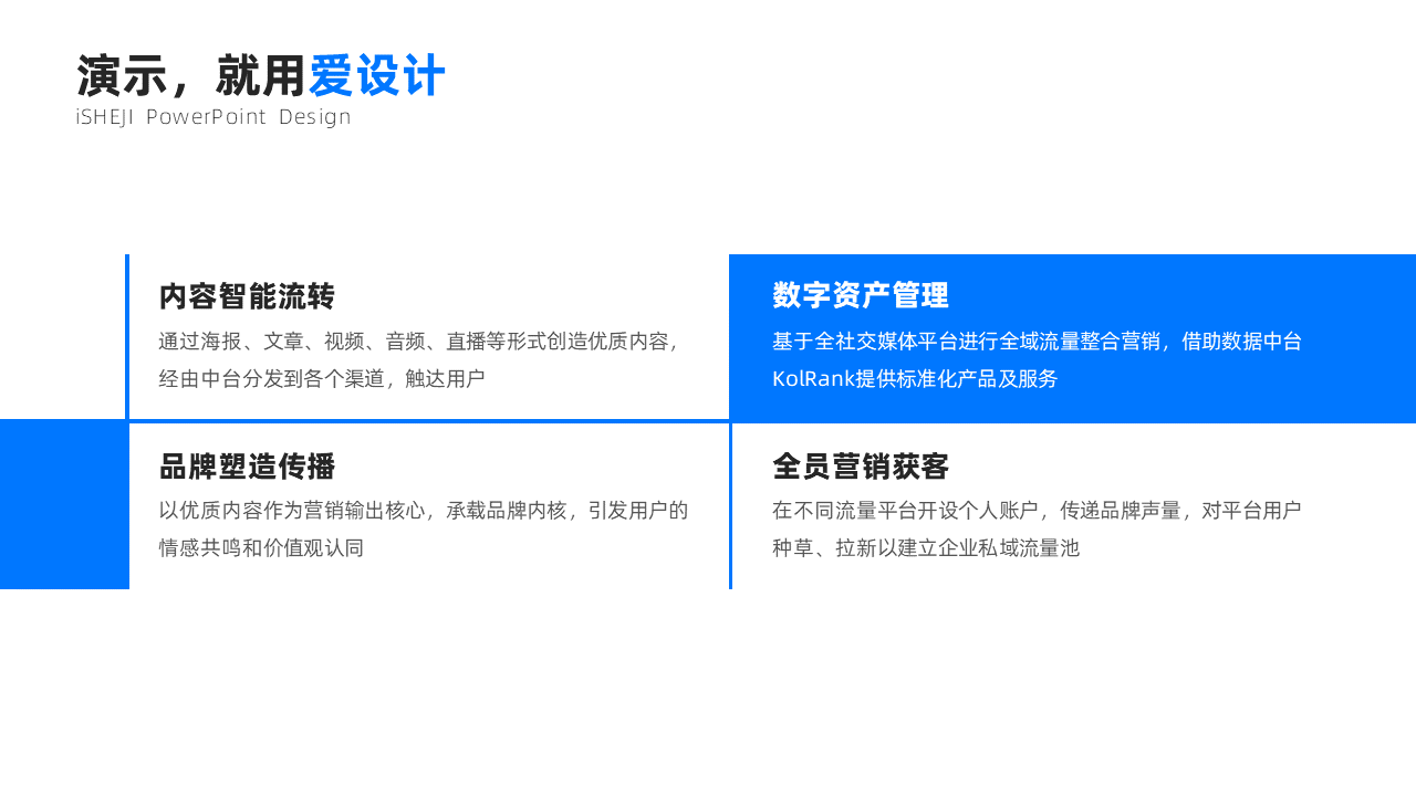 并列关系4项PPT内容页