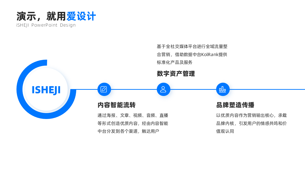 总分关系3项PPT内容页