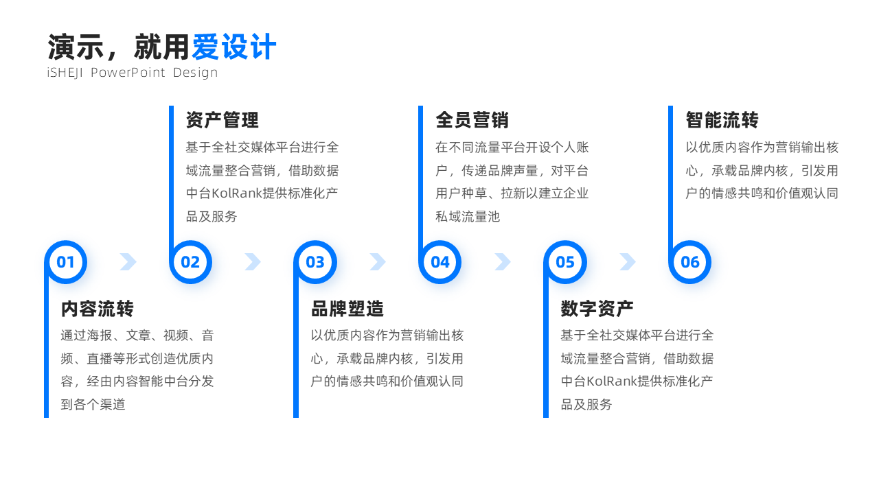递进关系6项PPT内容页