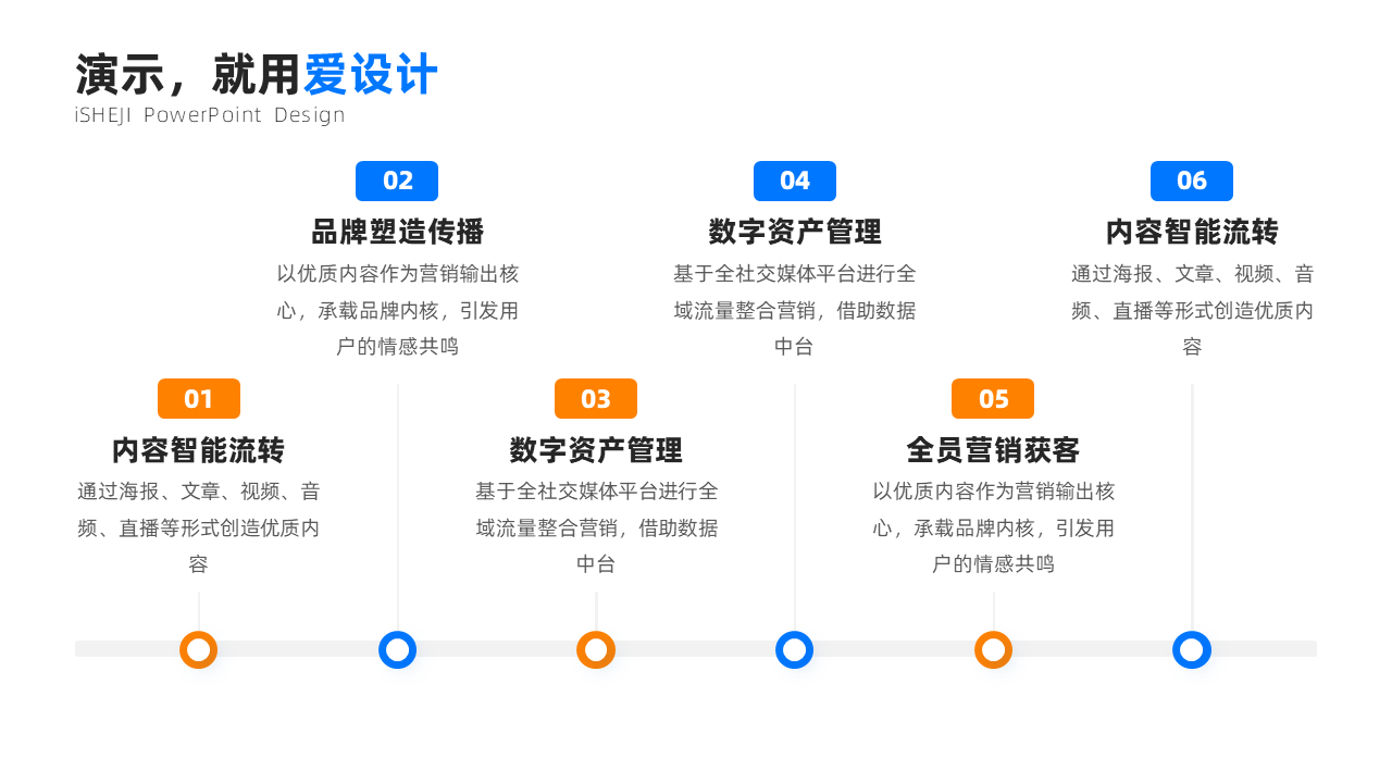 递进关系6项PPT内容页