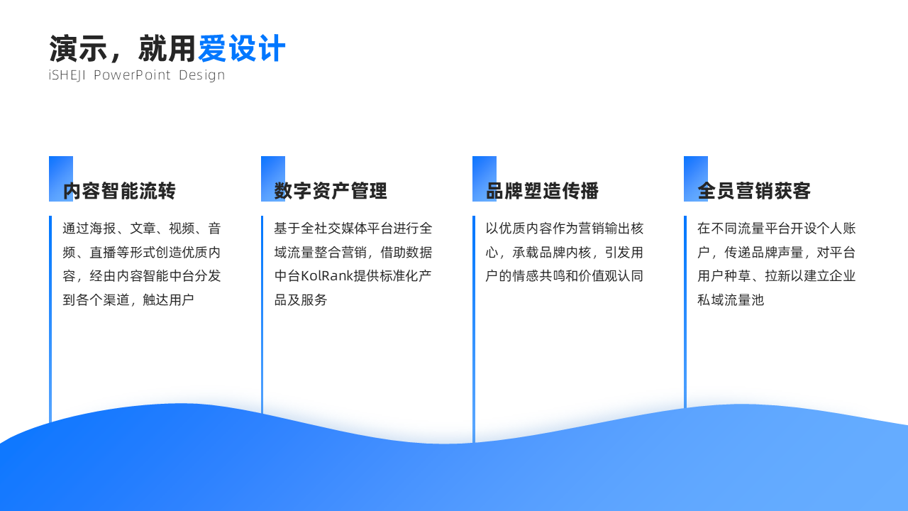 并列关系4项PPT内容页