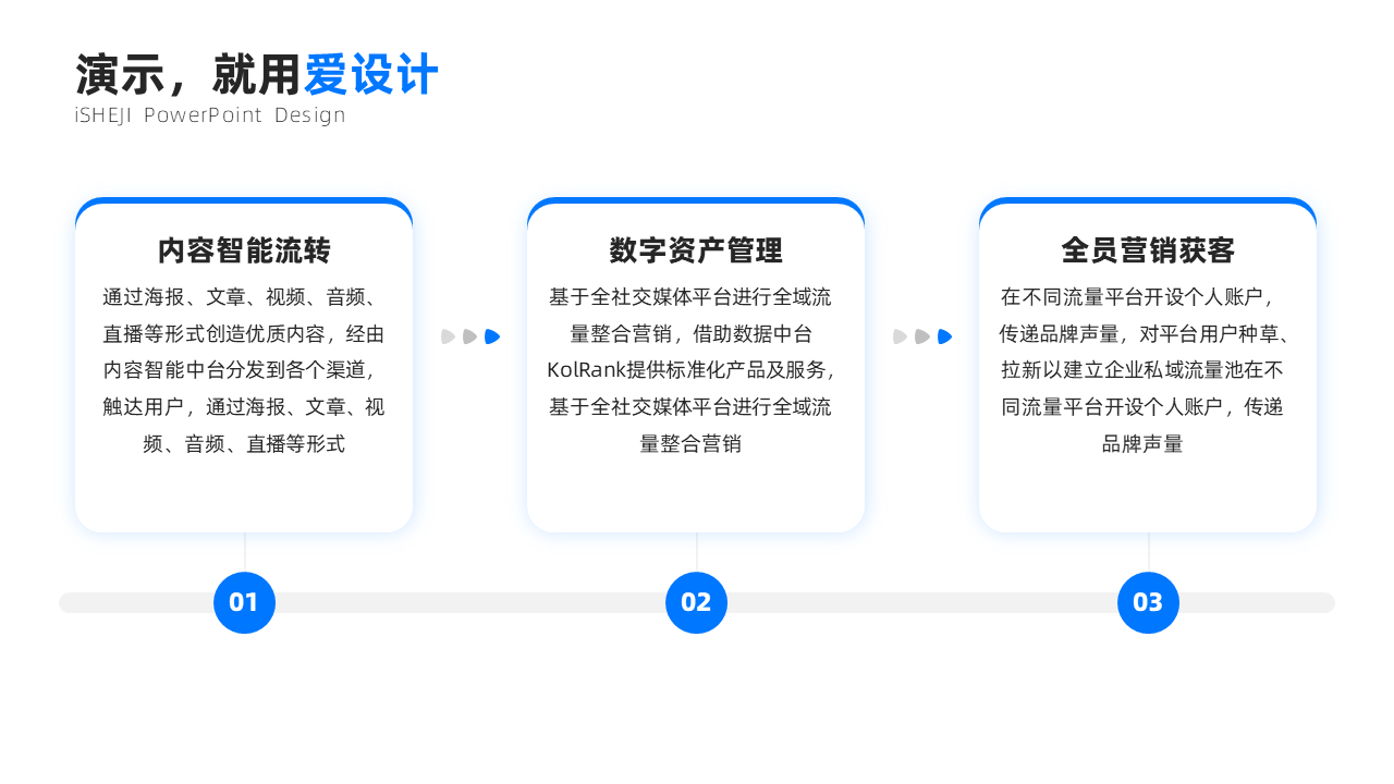 递进关系3项PPT内容页