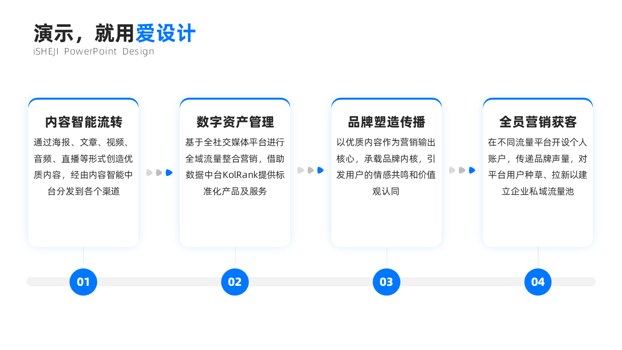 递进关系4项PPT内容页