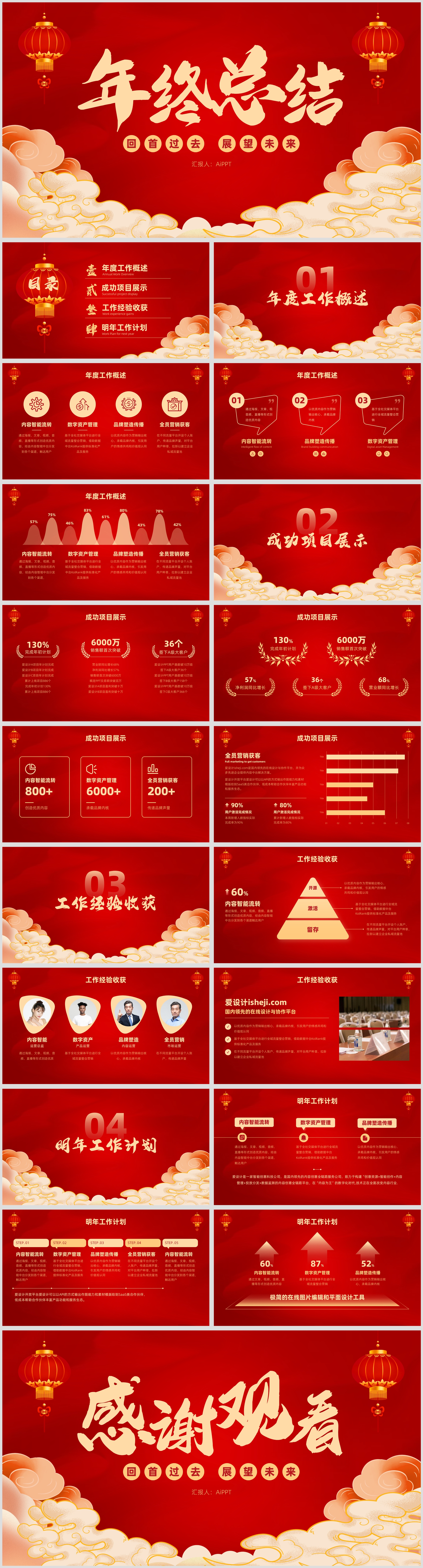 红金中国风政务工作年终总结PPT模板