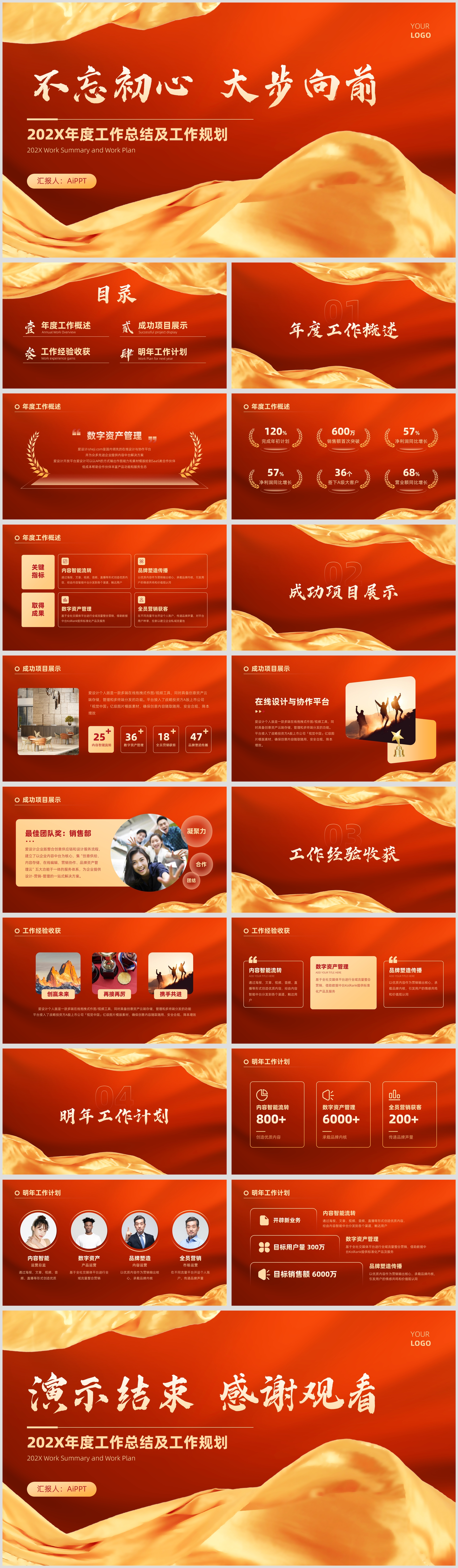 红金大气政务工作年终总结PPT模板