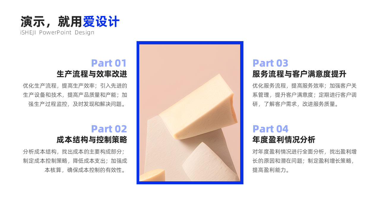 并列关系4项PPT内容页