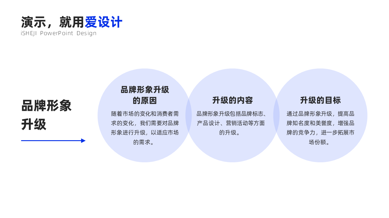 总分关系3项PPT内容页