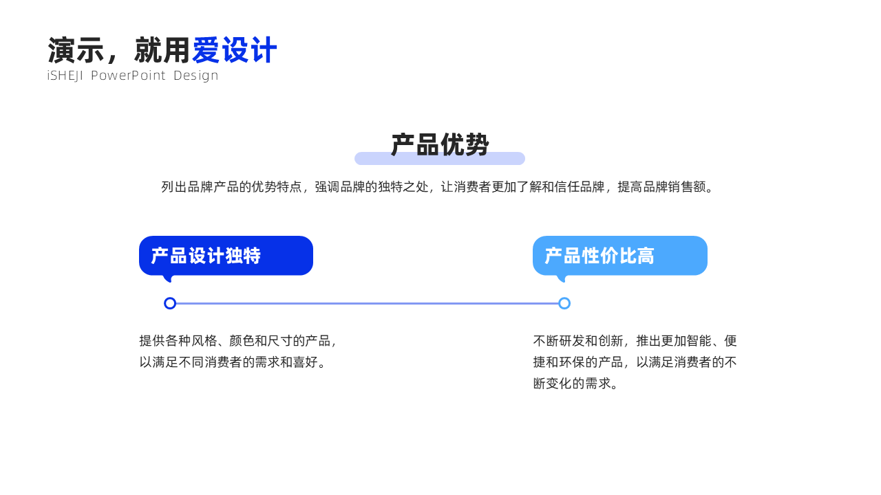 总分关系2项PPT内容页