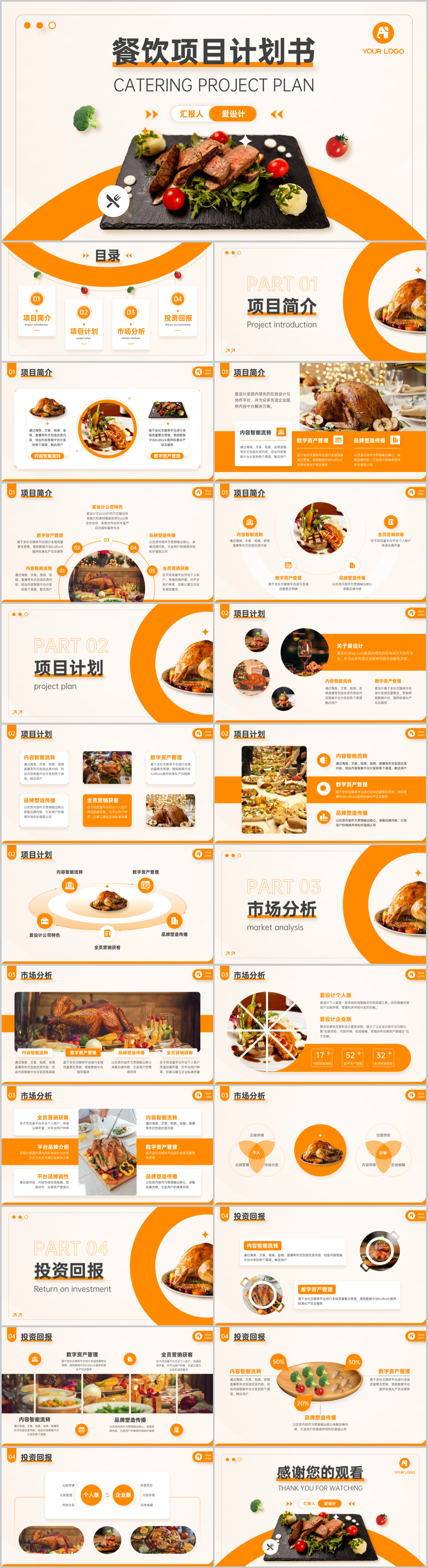 餐饮项目计划书PPT模板