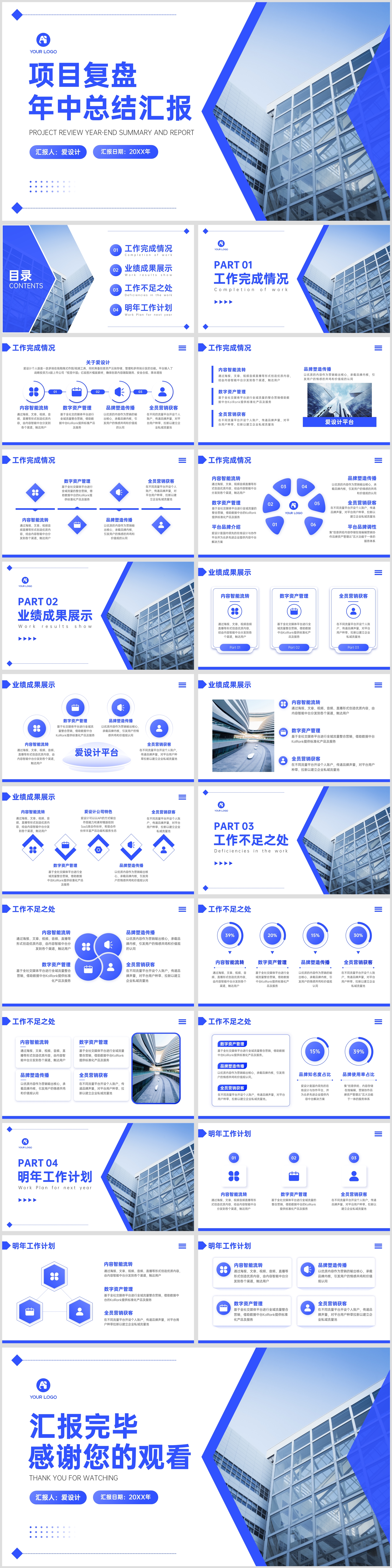 蓝色大气未来科技商务风年终总结汇报PPT模板
