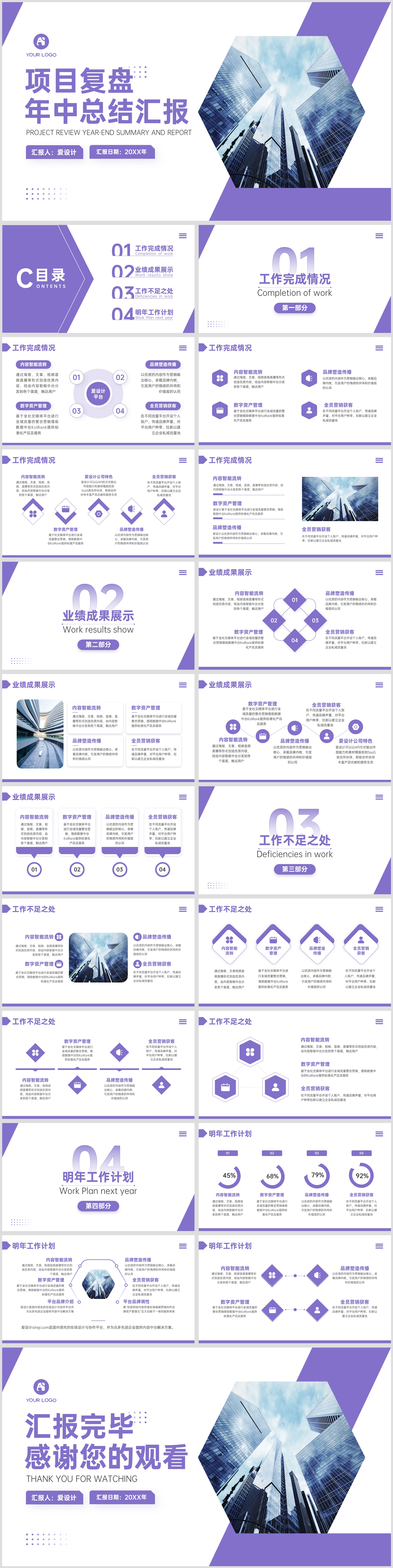 紫色简约大气科技风年终总结汇报PPT模板