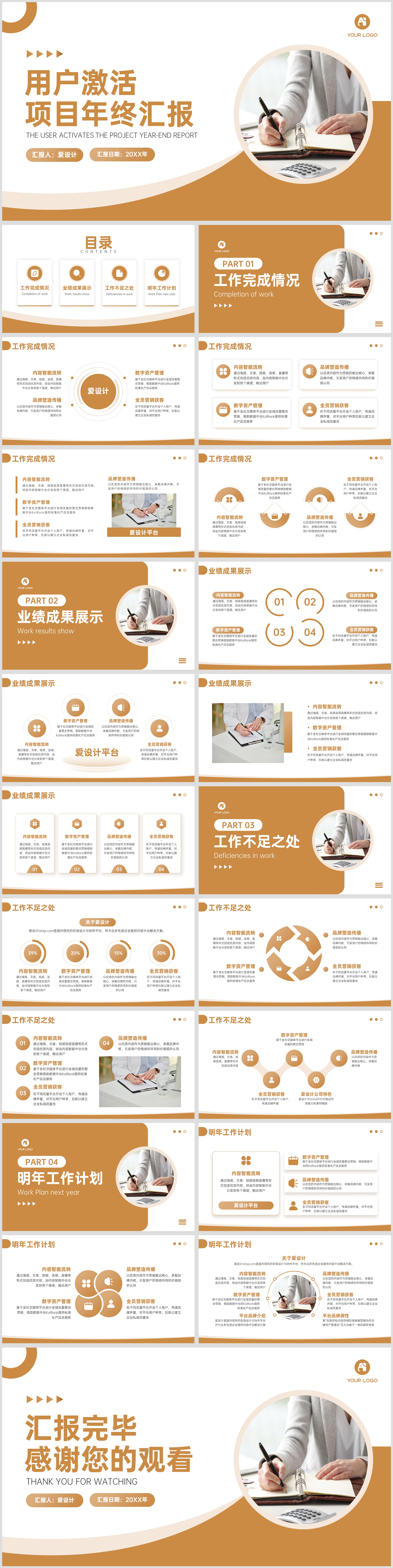 黄色简约商务风年终汇报总结PPT模板