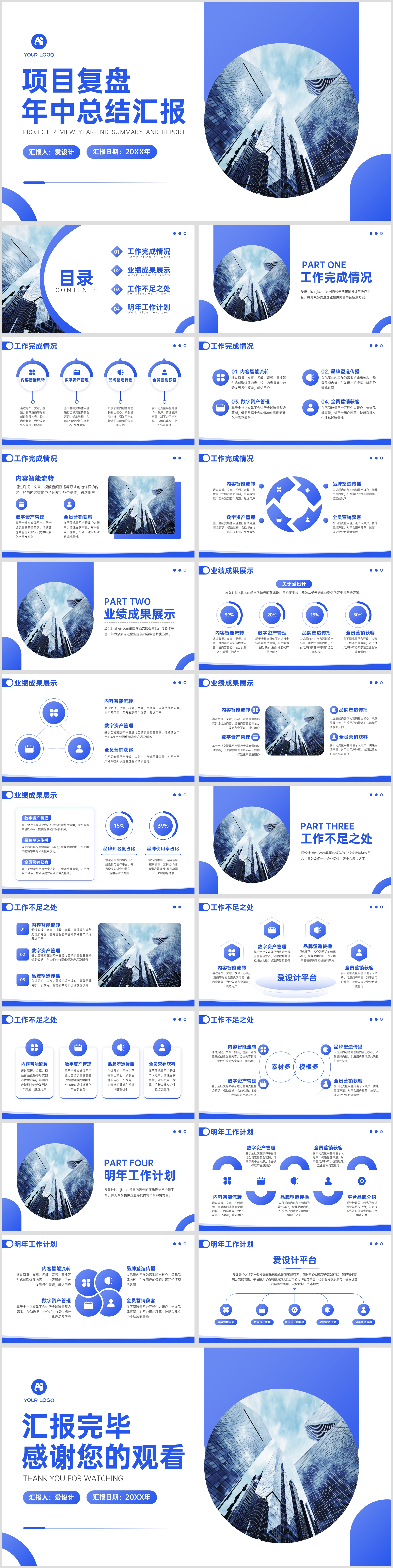 蓝色未来科技简约商务风总结汇报PPT模板