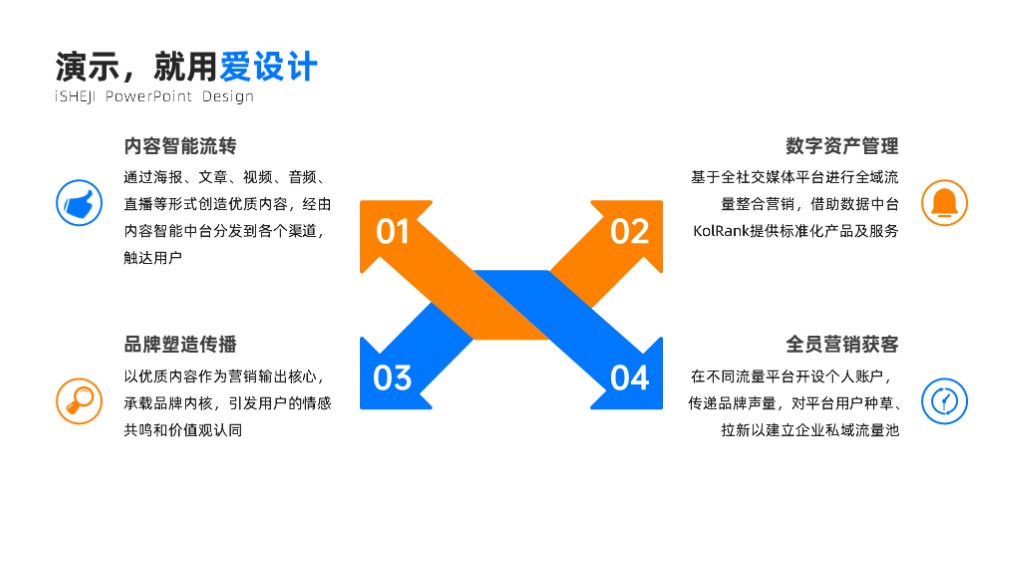 递进关系4项PPT内容页