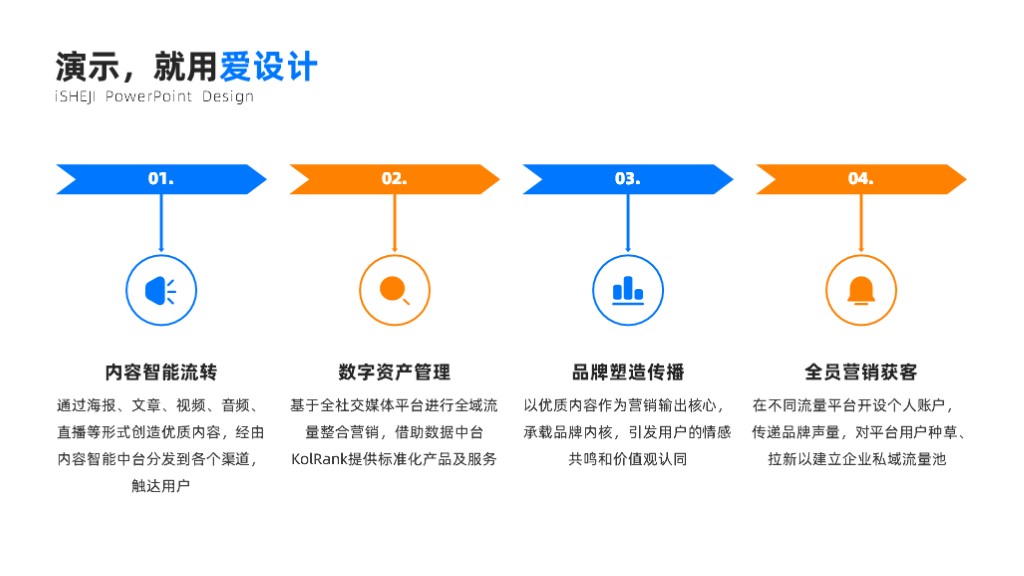 并列关系4项PPT内容页