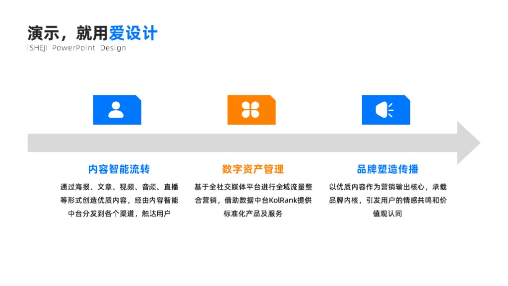 并列关系3项PPT内容页