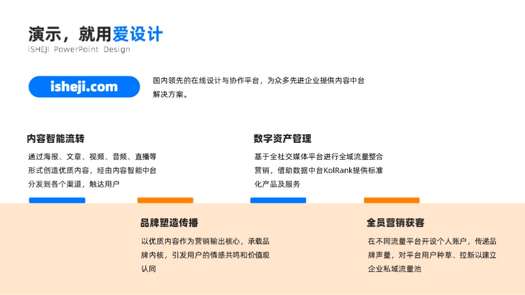 总分关系4项PPT内容页