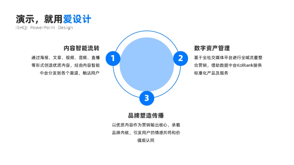 递进关系3项PPT内容页