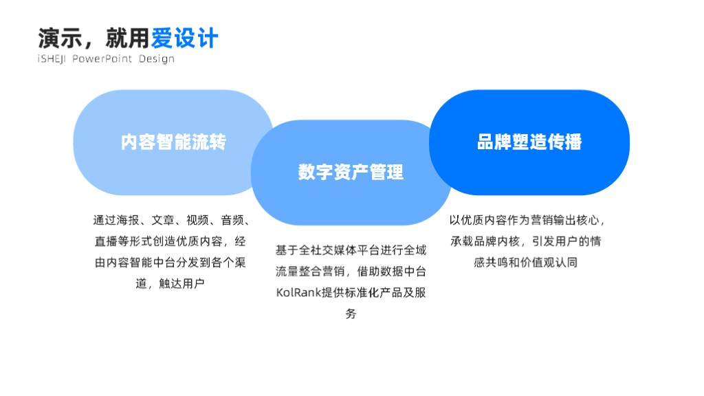 并列关系3项PPT内容页